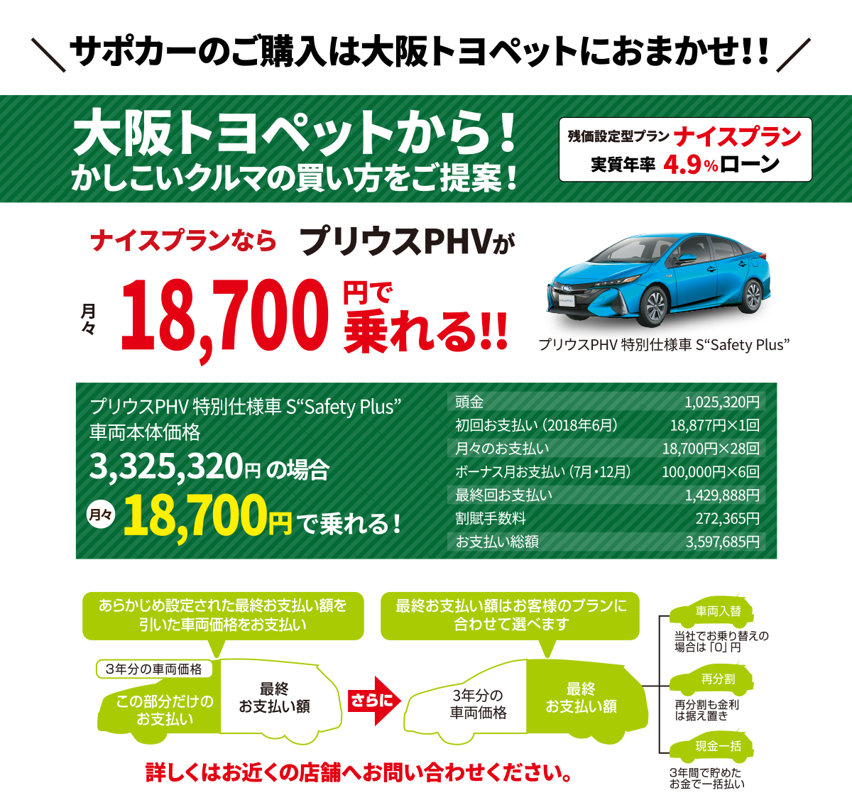 サポカーのご購入は大阪トヨペットにおまかせ！！