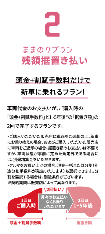 ままのりプラン 残額据置き払い 頭金+割賦手数料だけで新車に乗れるプラン！