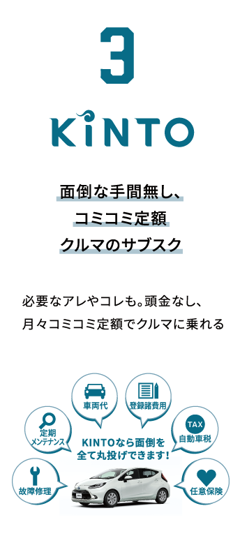 KiNTO 面倒な手間無し、コミコミ定額クルマのサブスク