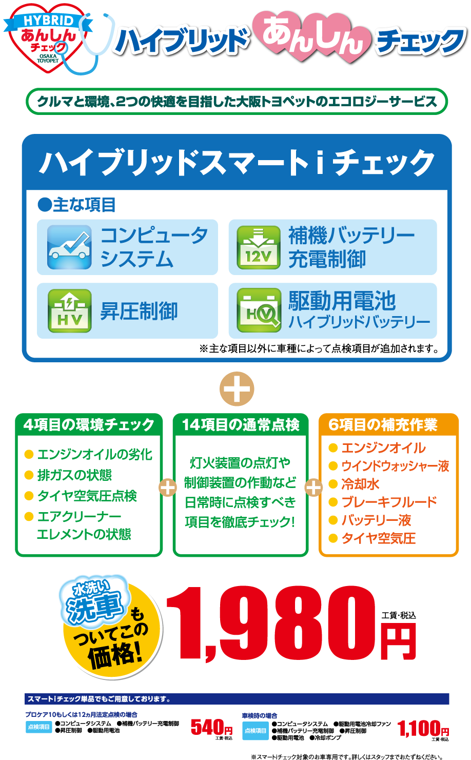 ハイブリッドあんしんチェック 大阪のトヨタ車なら大阪トヨペット